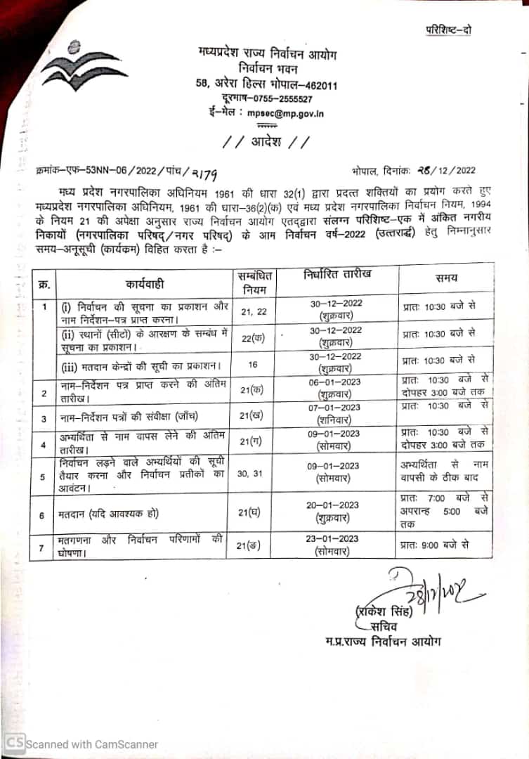 MP NEWS: प्रदेश की सबसे धनी नगरपालिका राघौगढ़ का निर्वाचन कार्यक्रम घोषित