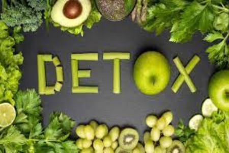 Body Detox: ये संकेत दिखे तो समझ जाएं, बॉडी को है डिटॉक्स करने की जरूरत