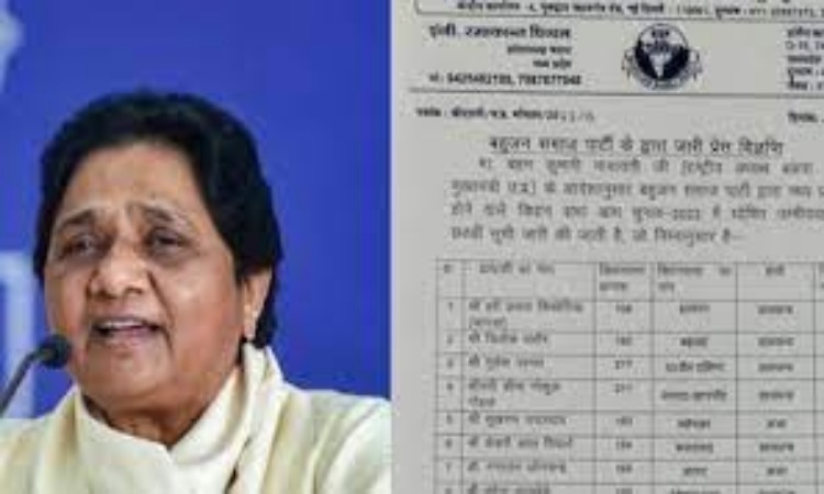 MP Election 2023: BSP ने जारी की तेरहवीं लिस्ट, 15 उम्मीदवारों का किया ऐलान, 7 सीट पर बदले प्रत्याशी